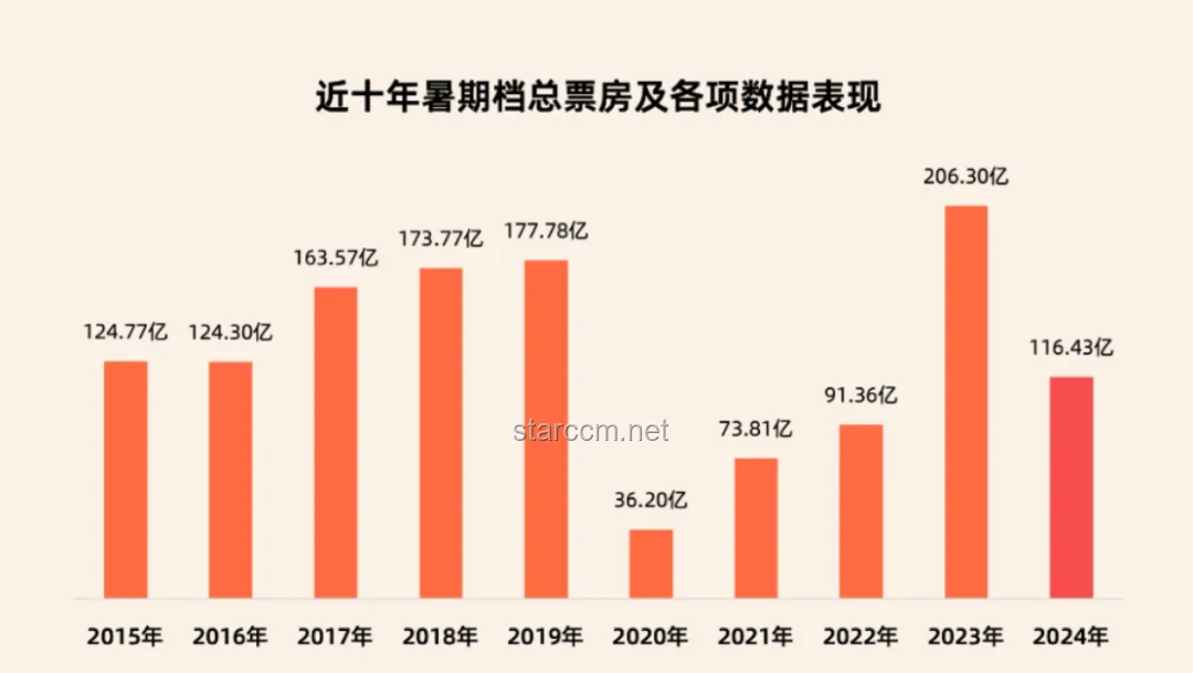 00后与前辈对“抽象概念”理解的对比分析：抽，太抽象了！！！, 代际差异, 认知方式, 教育影响, 社会环境